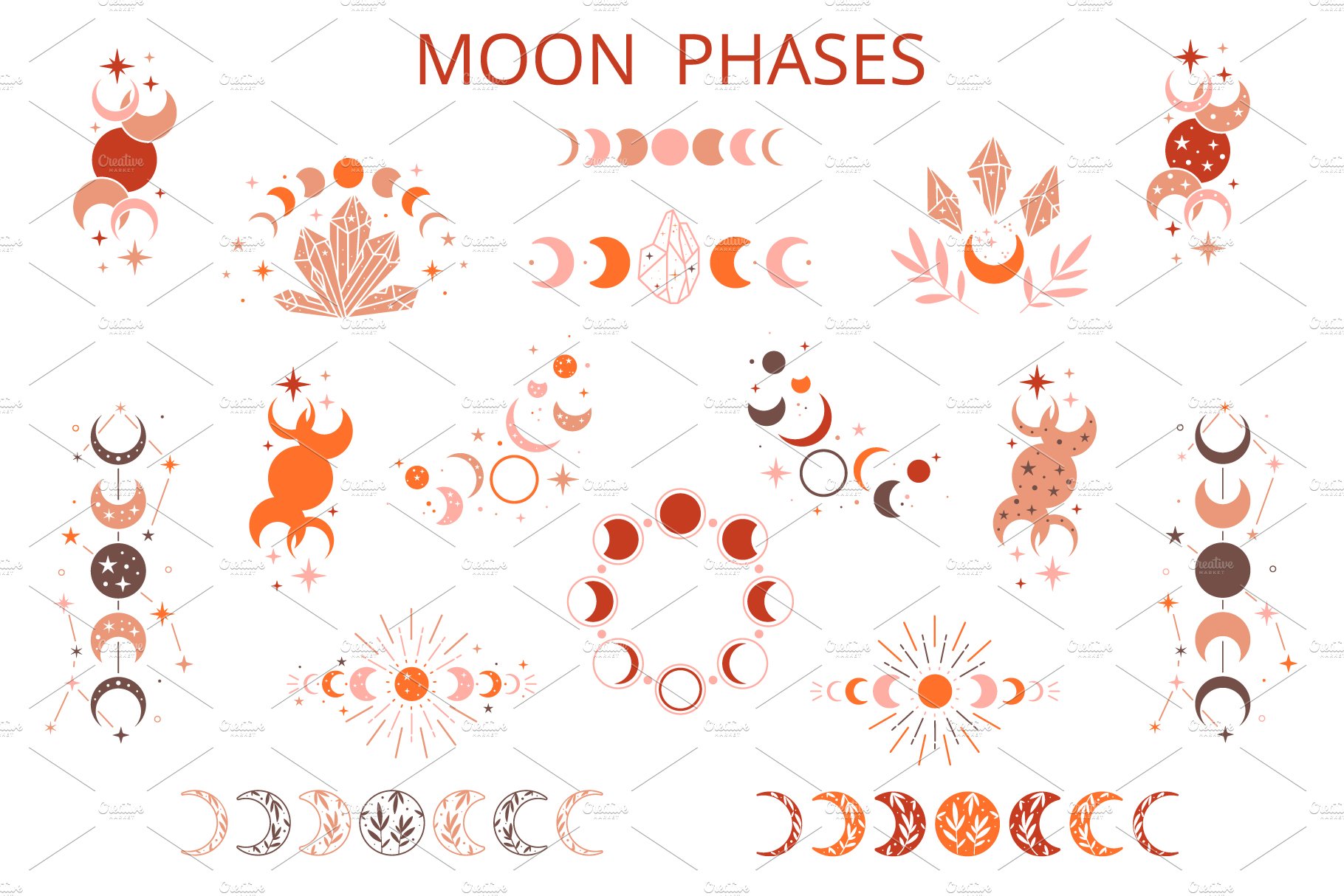Moon Phases and Crystals preview image.