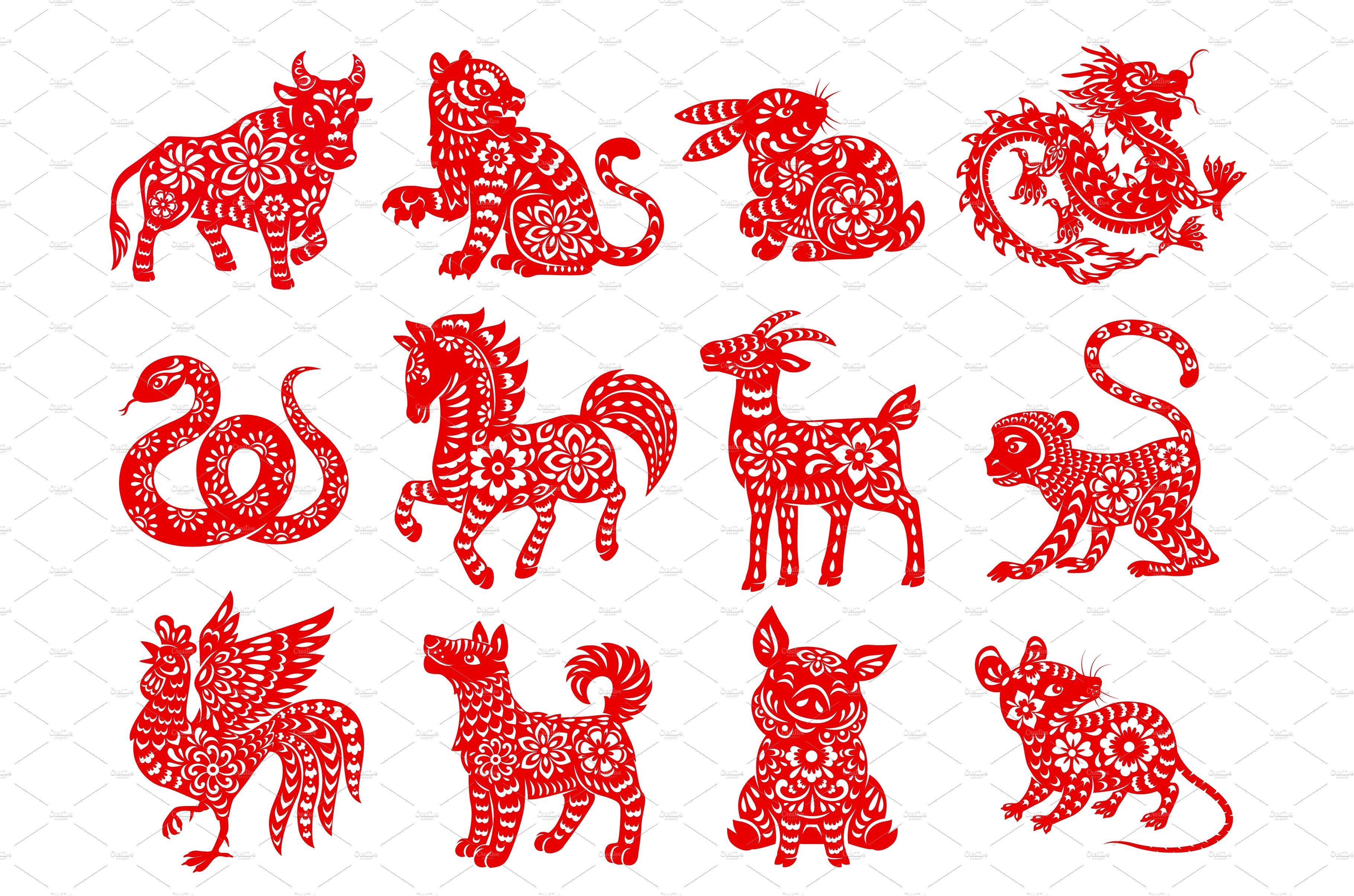 Chinese Zodiac horoscope animals cover image.