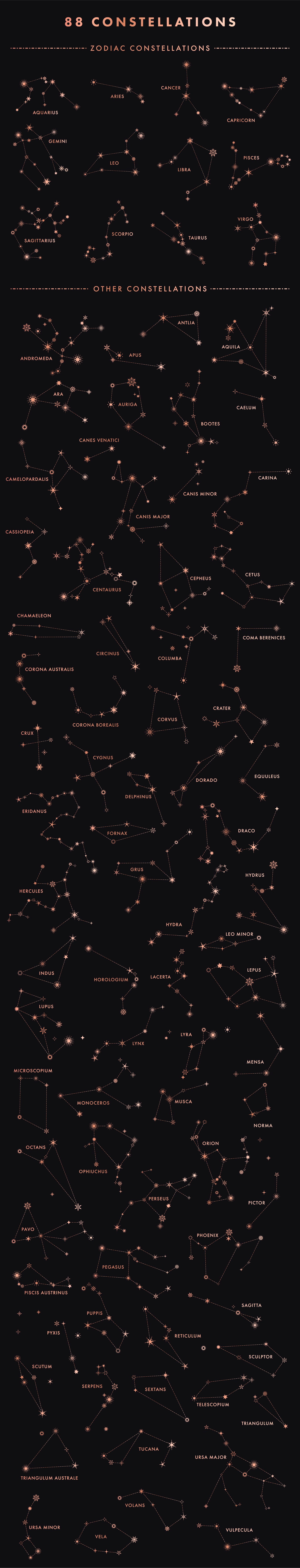 88 star constellations by megs lang prvw 009 507
