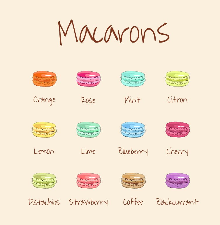7 vector images of macarons preview image.
