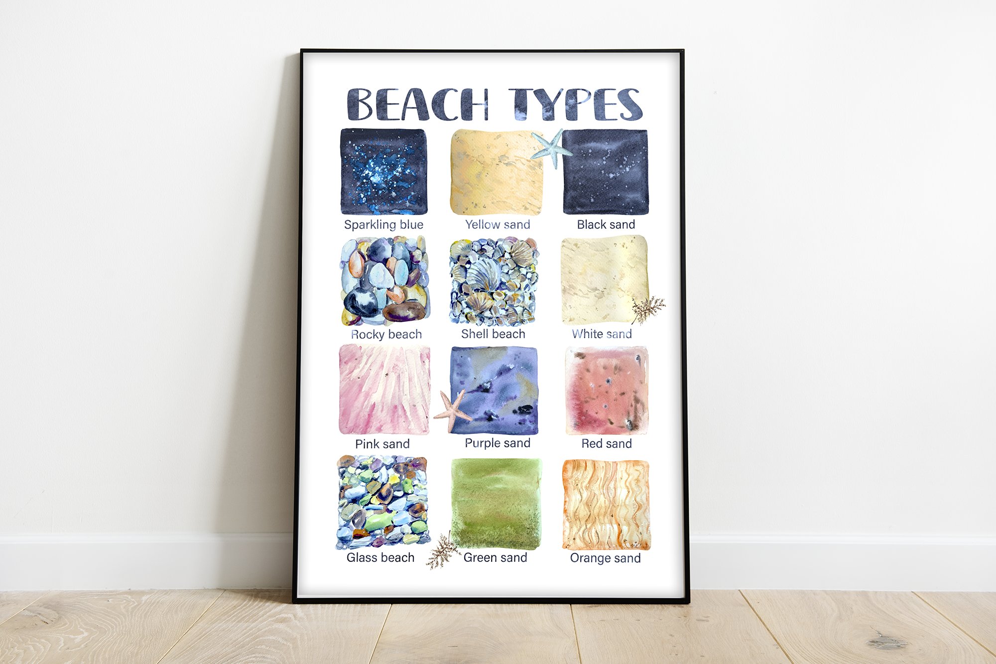 Beach Types - Poster and Cliparts cover image.