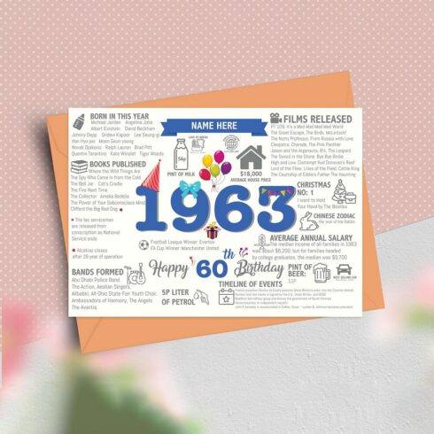 60th Happy Birthday Greetings Card - Born In 1963 Facts Year of Birth / Memories Pink cover image.