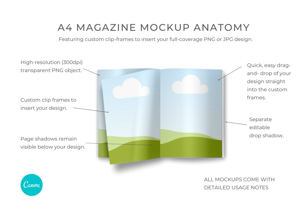 A4 Magazine Mockups for Canva preview image.
