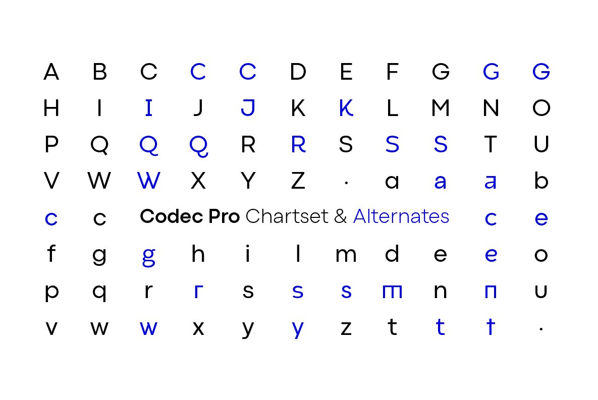 codec pro t0000 07 742