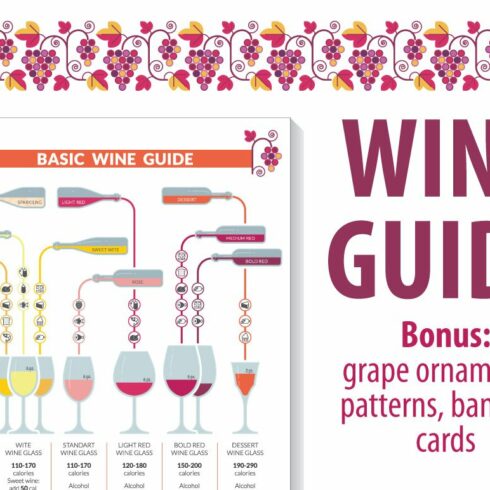 Wine guide cover image.