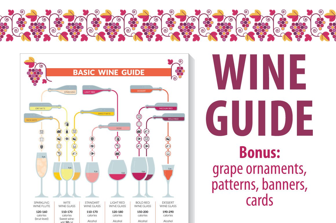 Wine guide cover image.