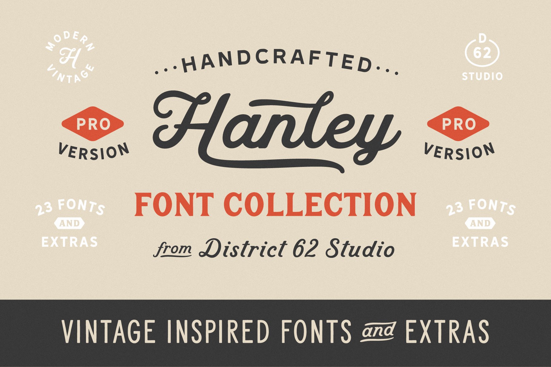 Hanley Pro Font Collection cover image.