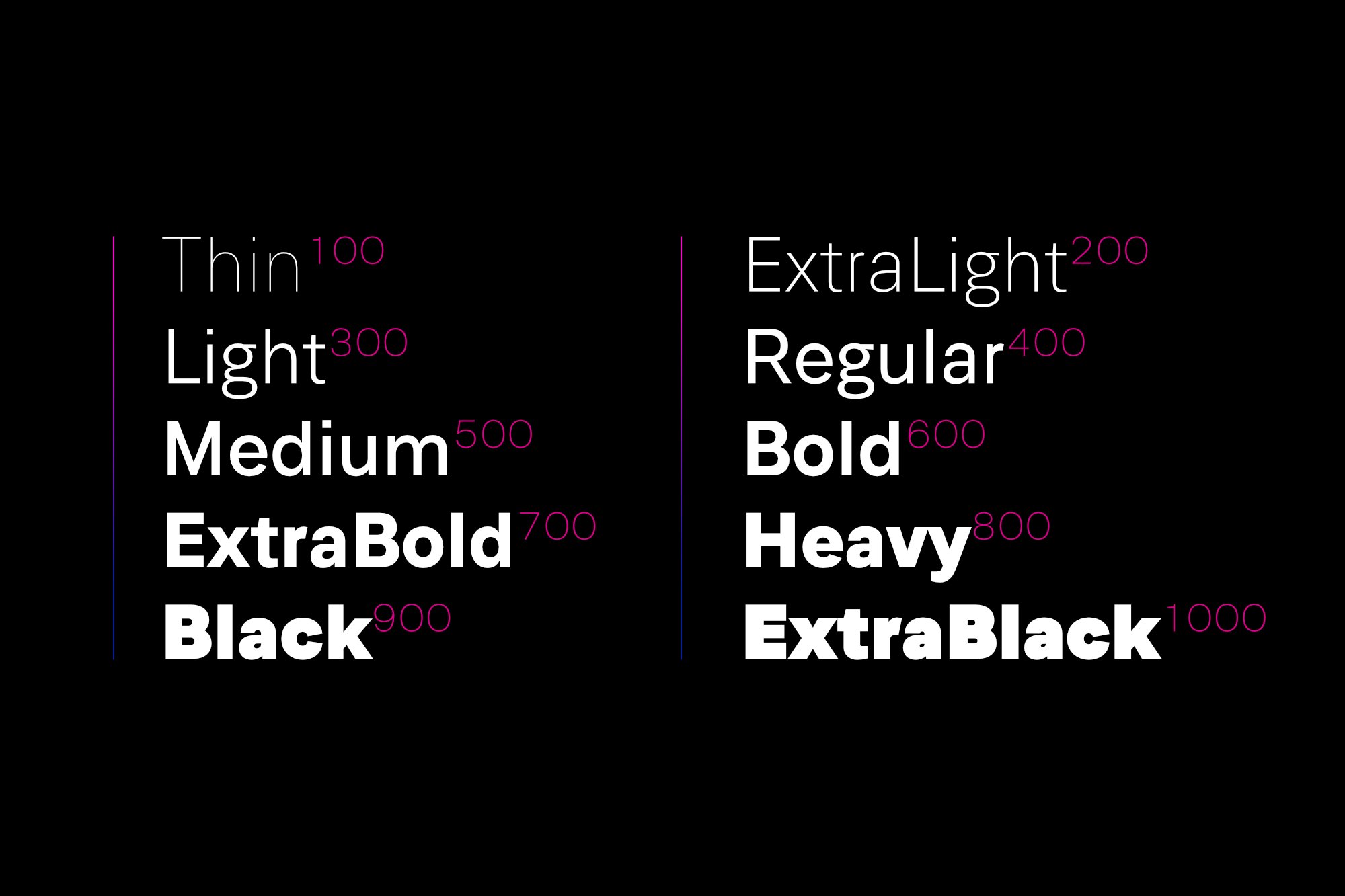 Genera Grotesk | Workhorse Typeface preview image.
