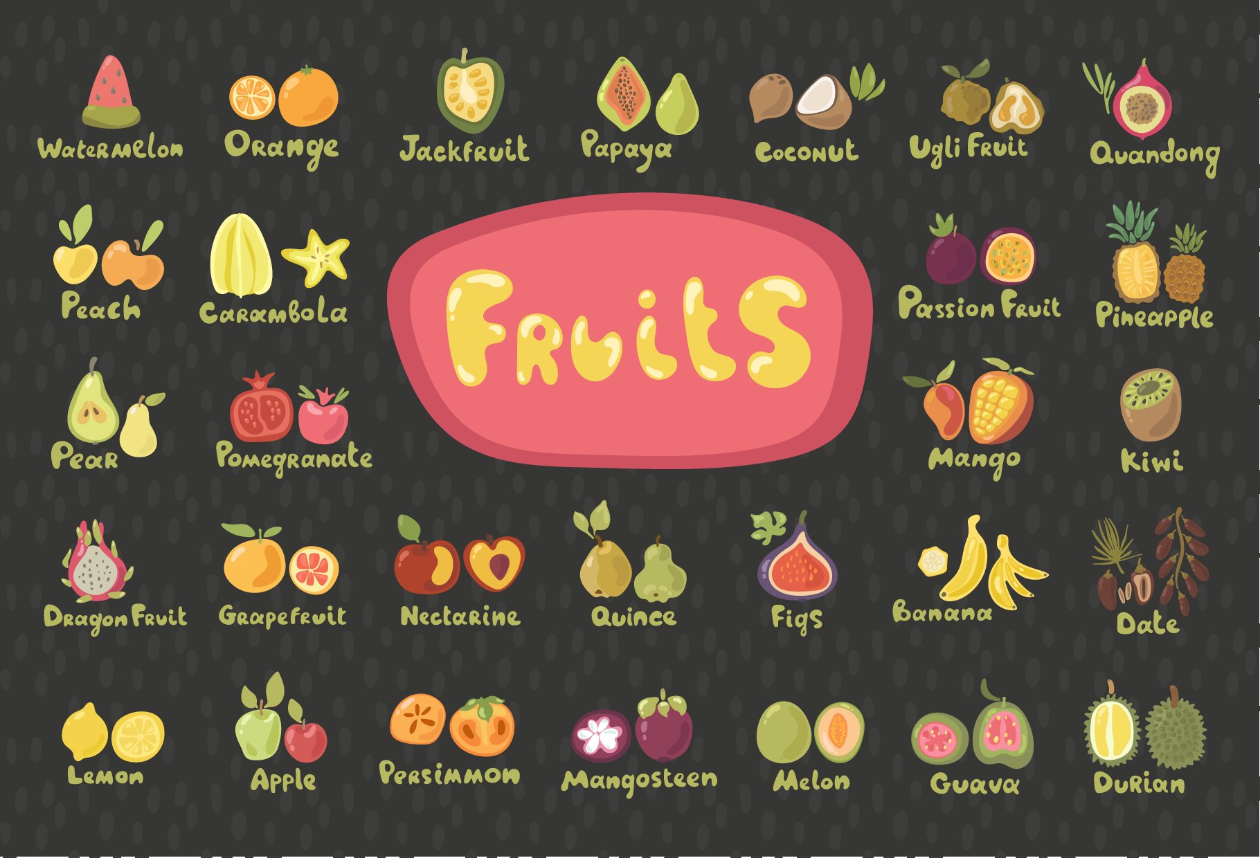 fruits presentation 38 222