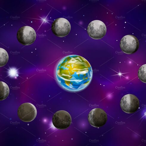 Full cycle of bright moon with Earth cover image.