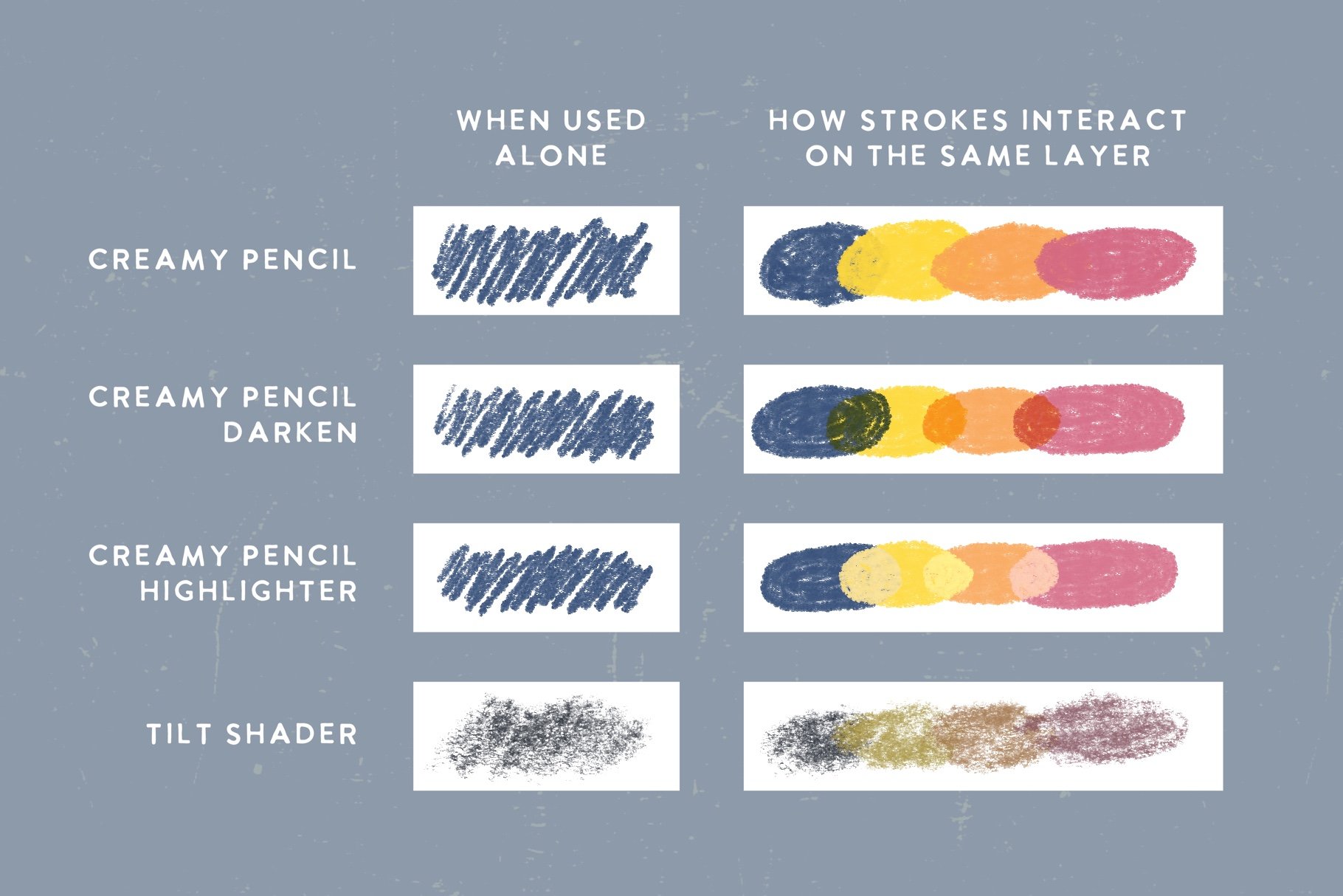 high quality colored pencils procreate brush set4 343