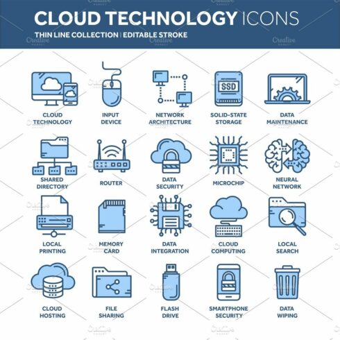 Cloud omputing. Internet technology. Online services. Data, information sec... cover image.