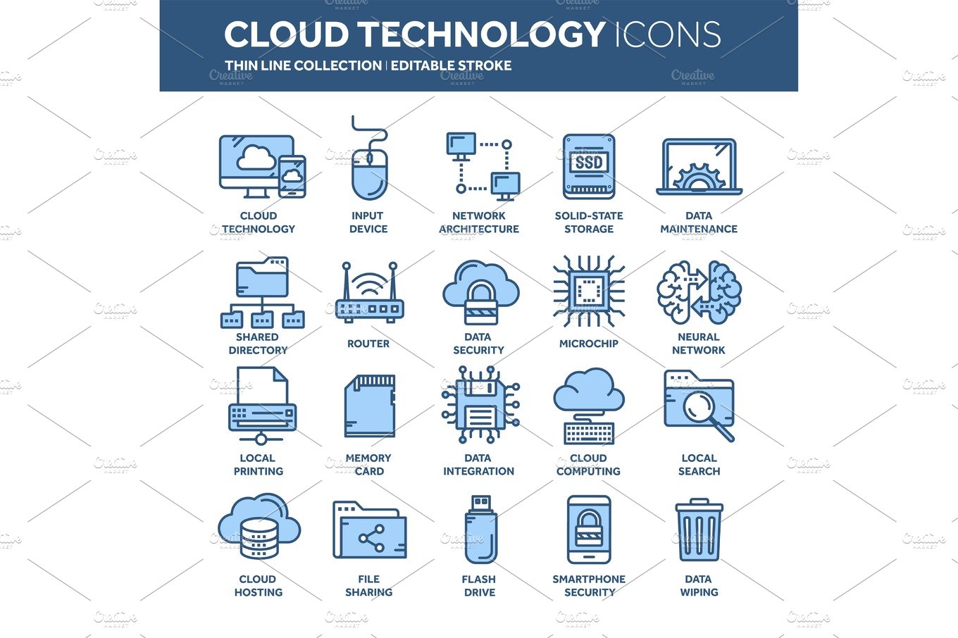 Cloud omputing. Internet technology. Online services. Data, information sec... cover image.