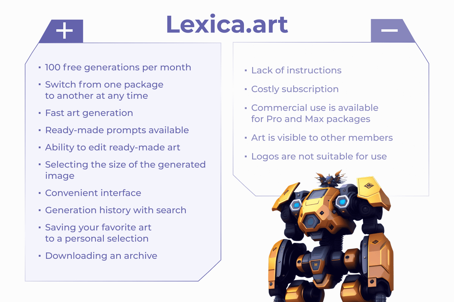 Table of advantages and disadvantages of a Lexica.art.