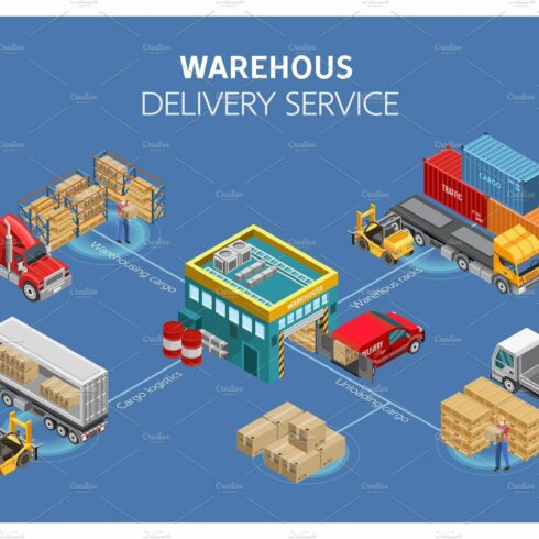 Scheme of warehouse work cover image.