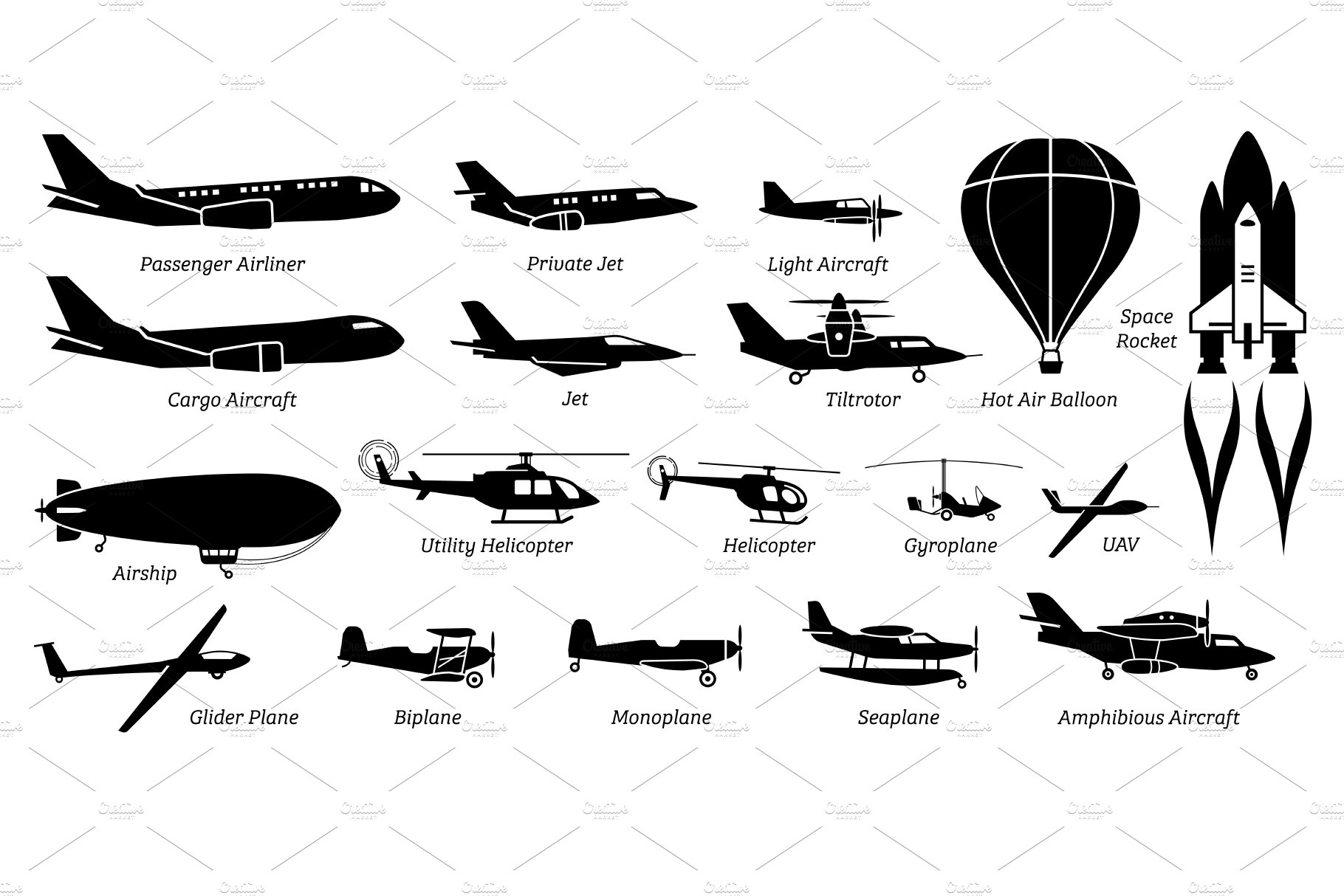 Airplane Aircraft Air Flying Vehicle cover image.