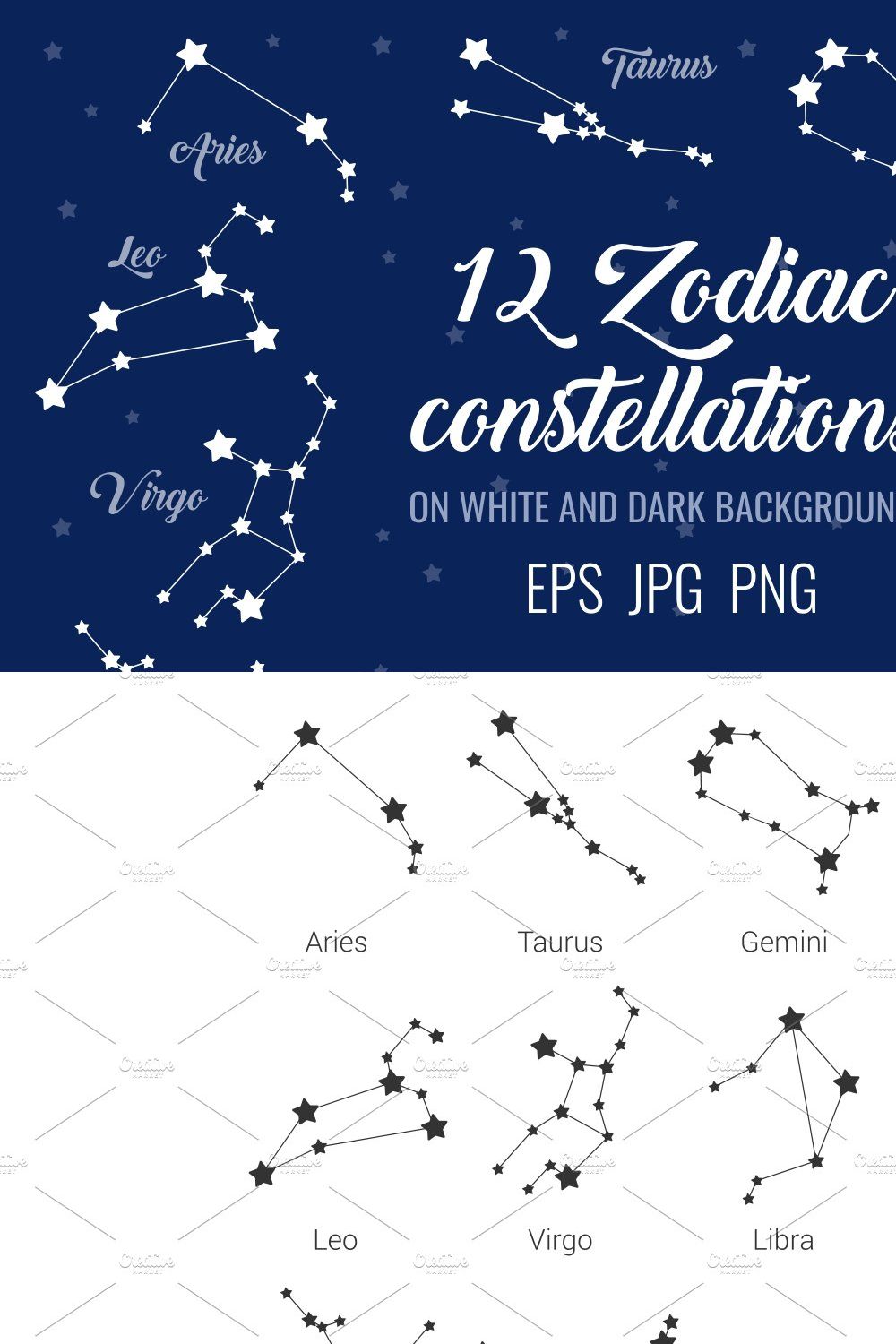 12 zodiac signs constellations pinterest preview image.