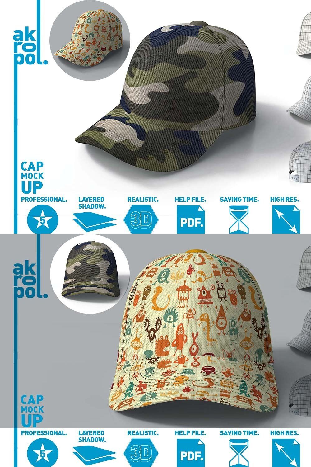 Cap Mock-up pinterest preview image.