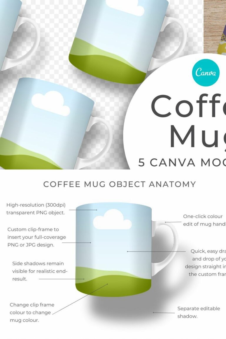 Ceramic Coffee Mug Mockup for Canva – MasterBundles