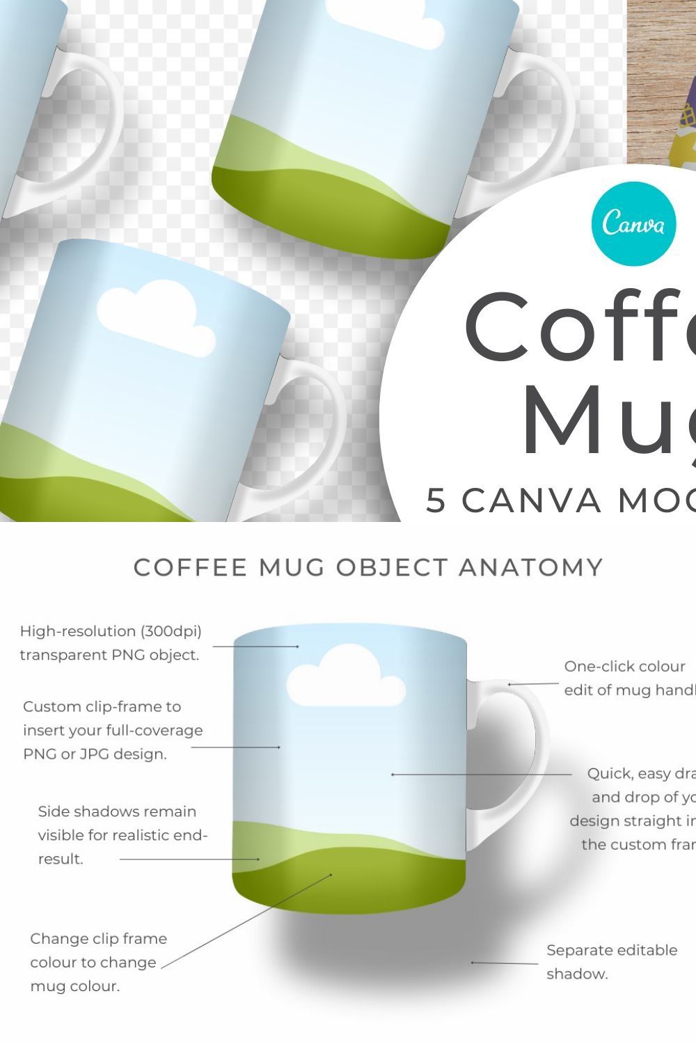 Ceramic Coffee Mug Mockup for Canva pinterest preview image.