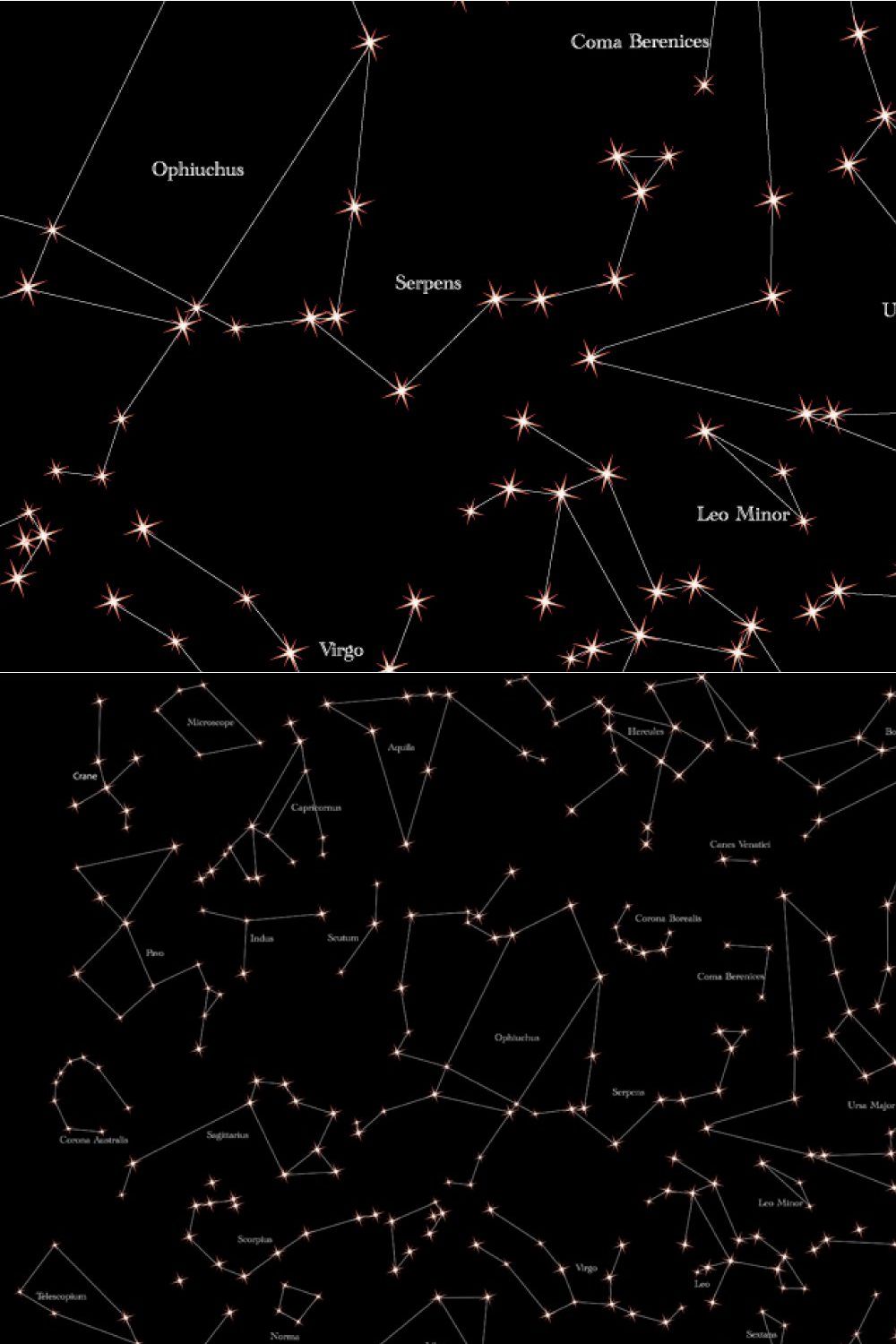Constellations pinterest preview image.
