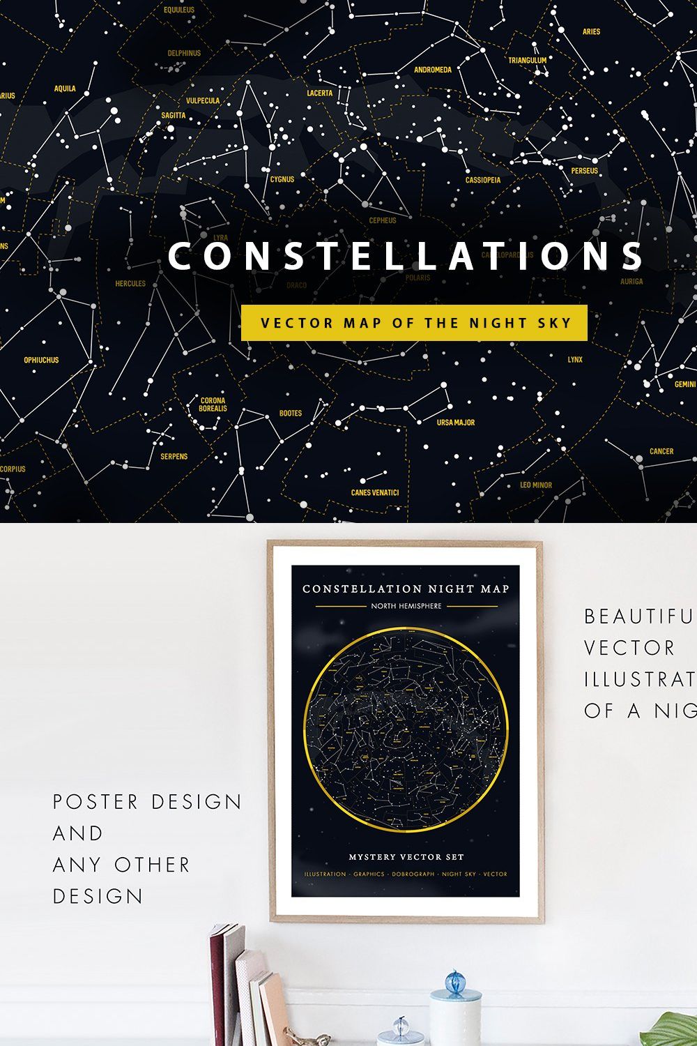 Night Sky with Constellations pinterest preview image.