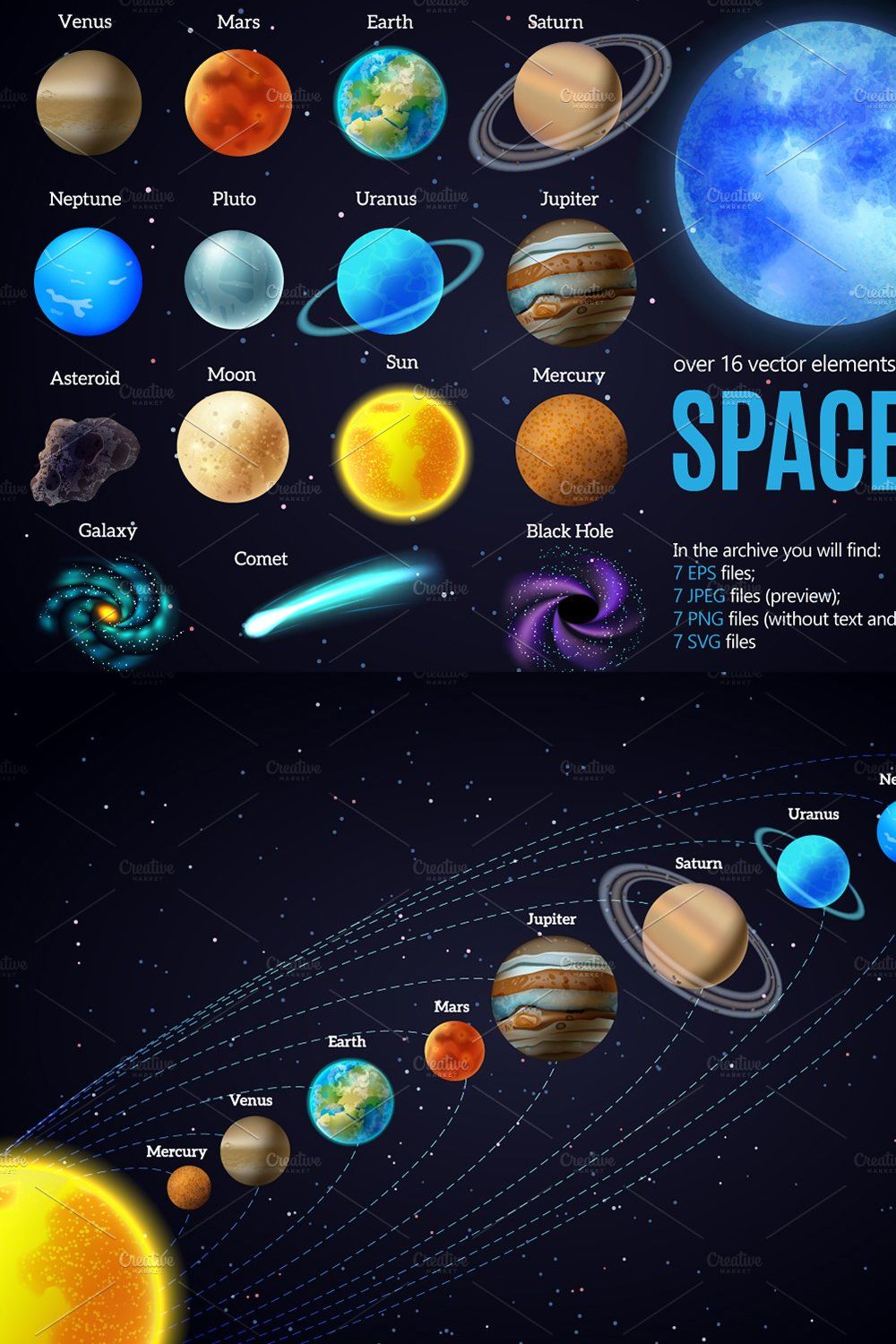 Outer Space & Planets Set pinterest preview image.