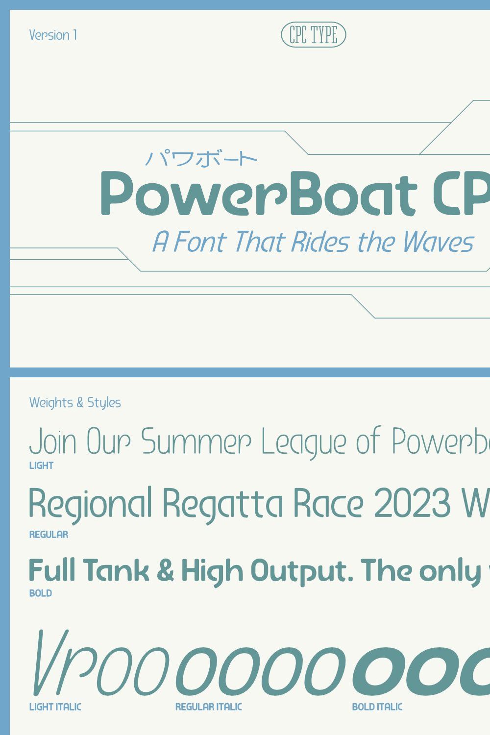 PowerBoat CPC pinterest preview image.
