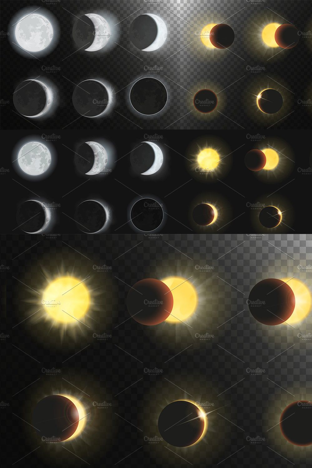 Solar & lunar eclipse phases set pinterest preview image.