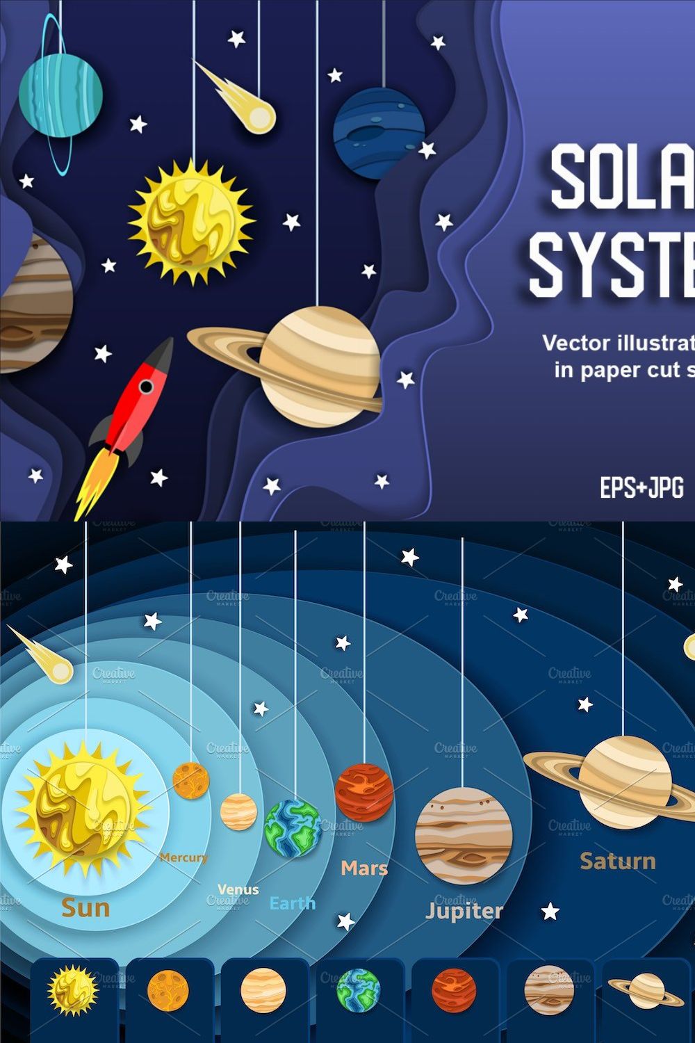 Solar system education poster set pinterest preview image.