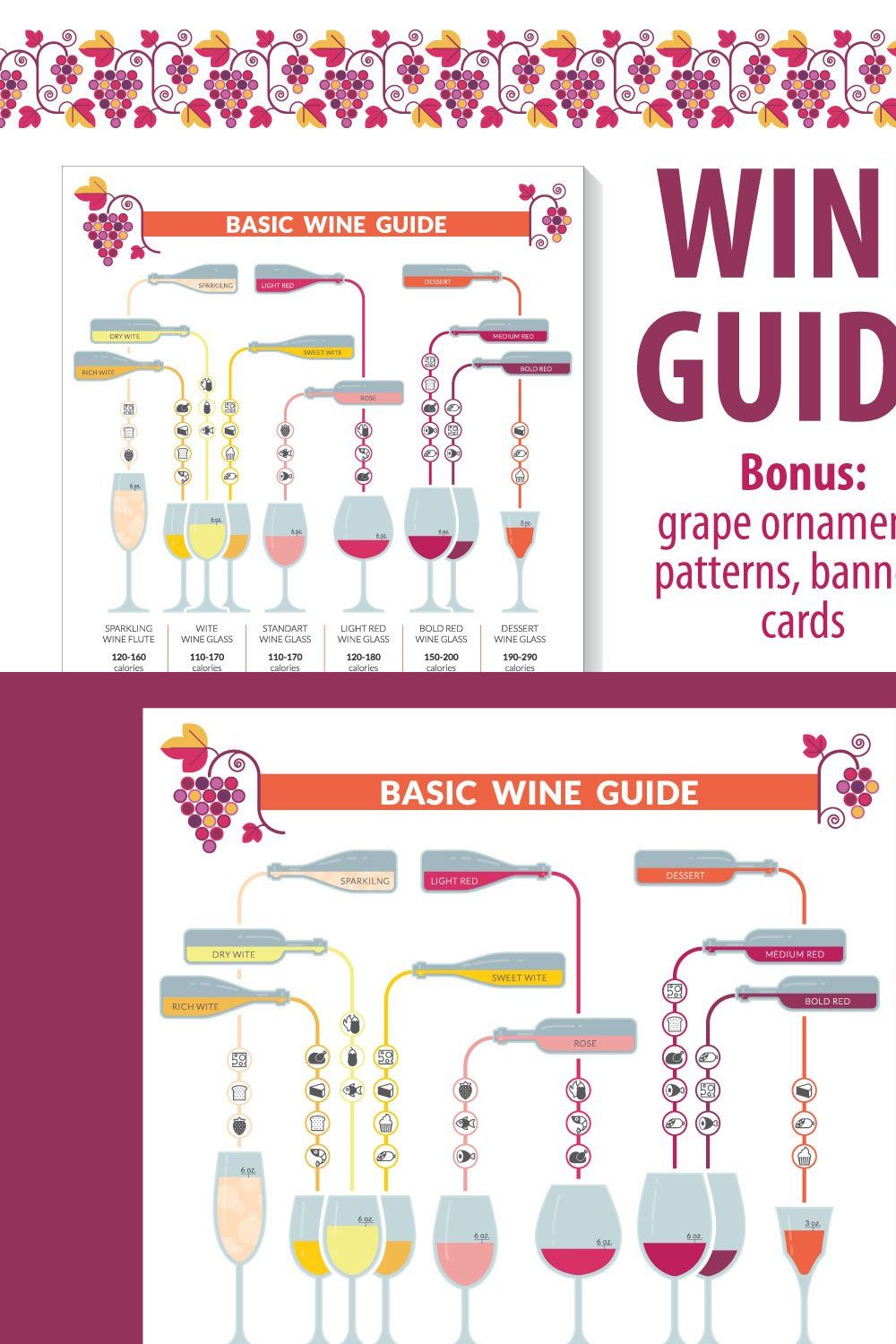 Wine guide pinterest preview image.