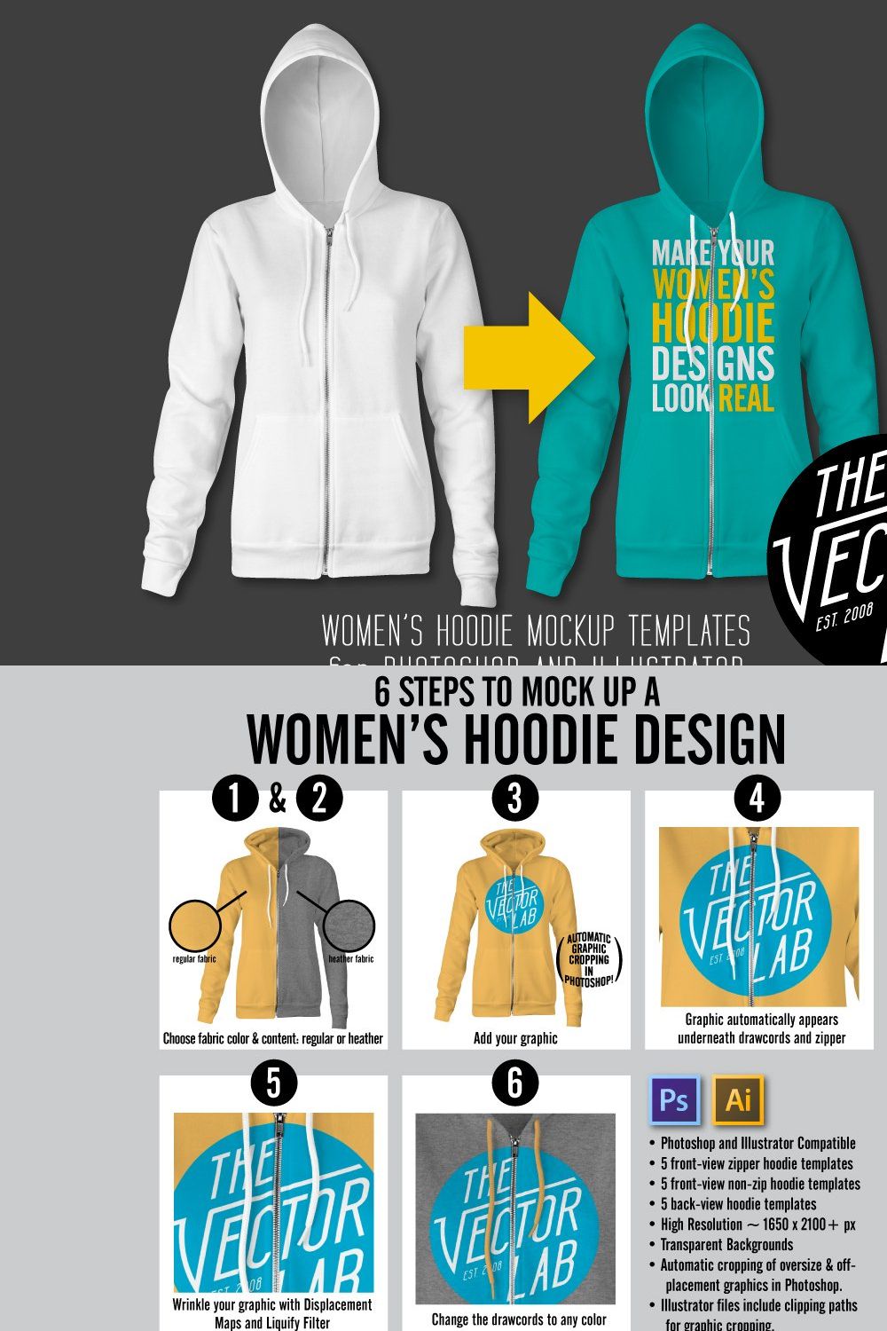Women's Hoodie Mockup Templates pinterest preview image.