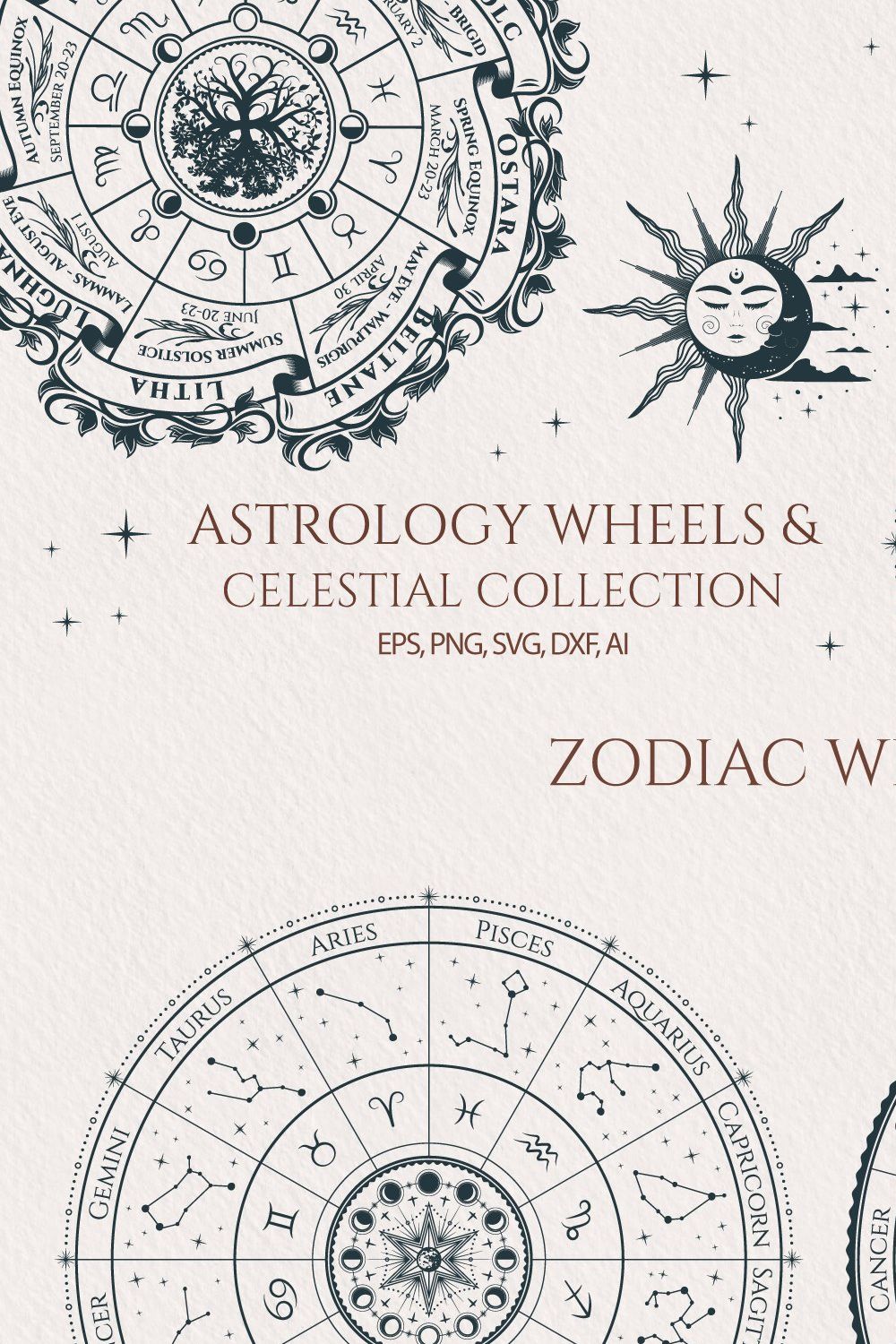 Zodiac Wheel & Wheel of the Year pinterest preview image.