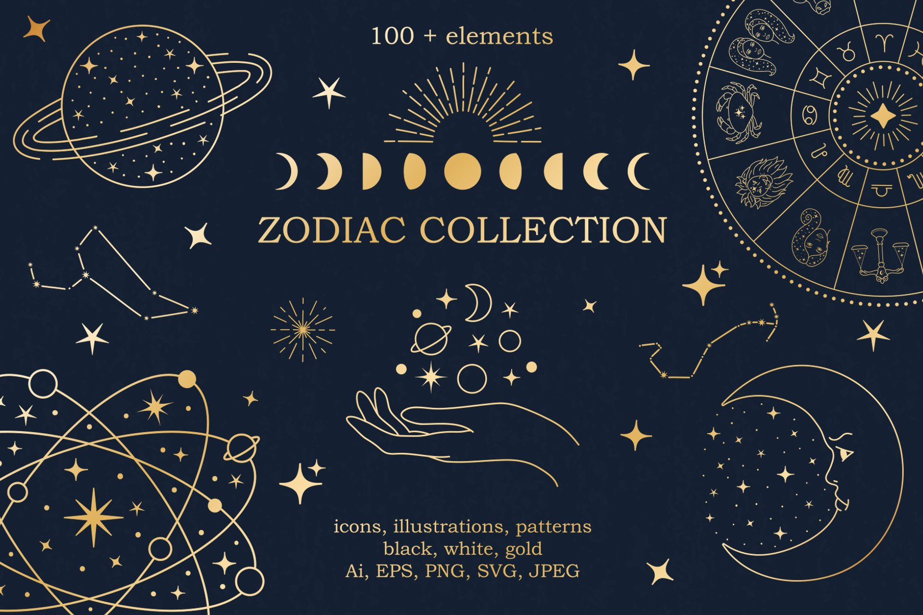 Zodiac signs and constellations cover image.