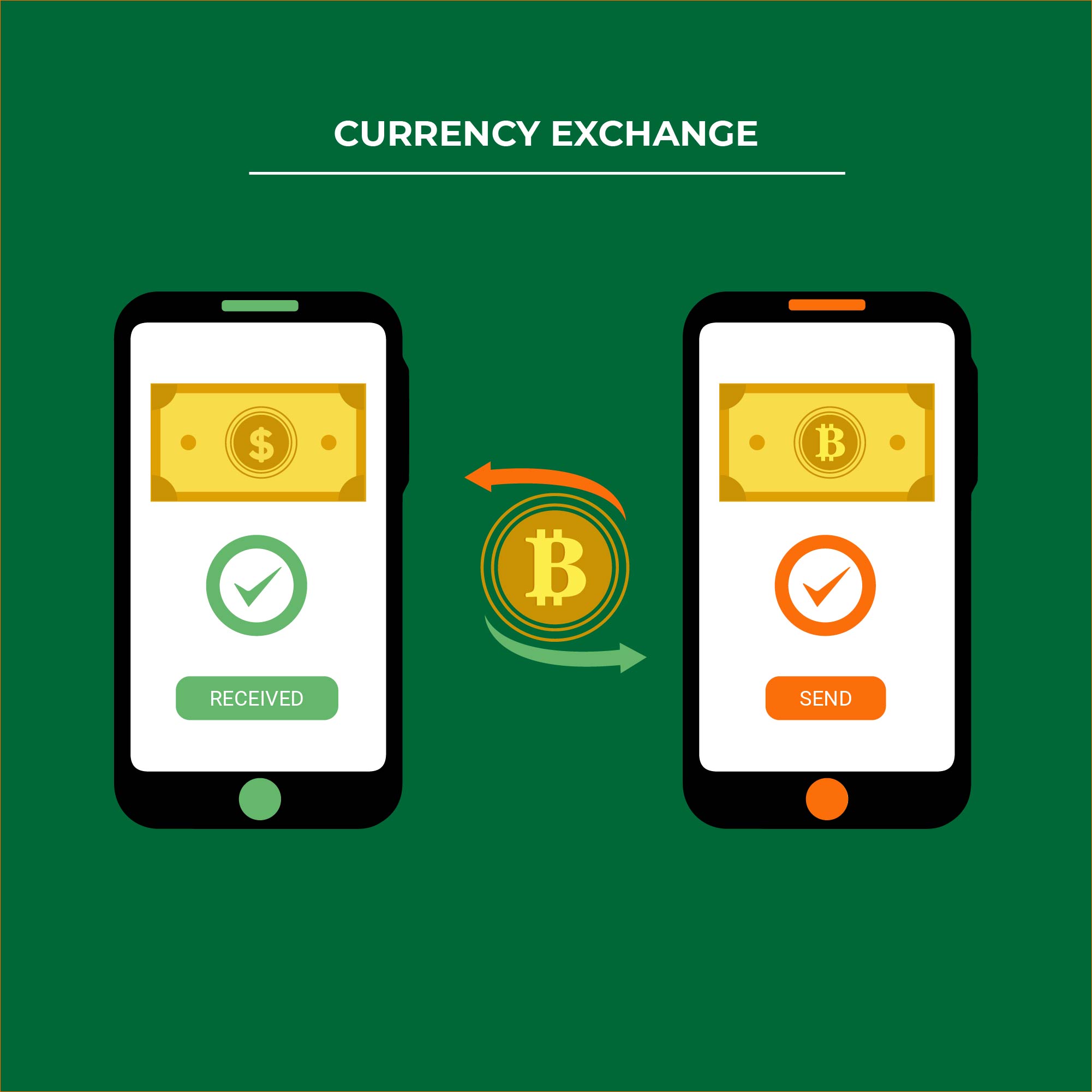 Currency Exchange preview image.