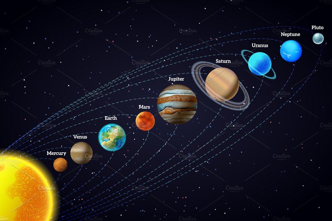 Outer Space & Planets Set preview image.