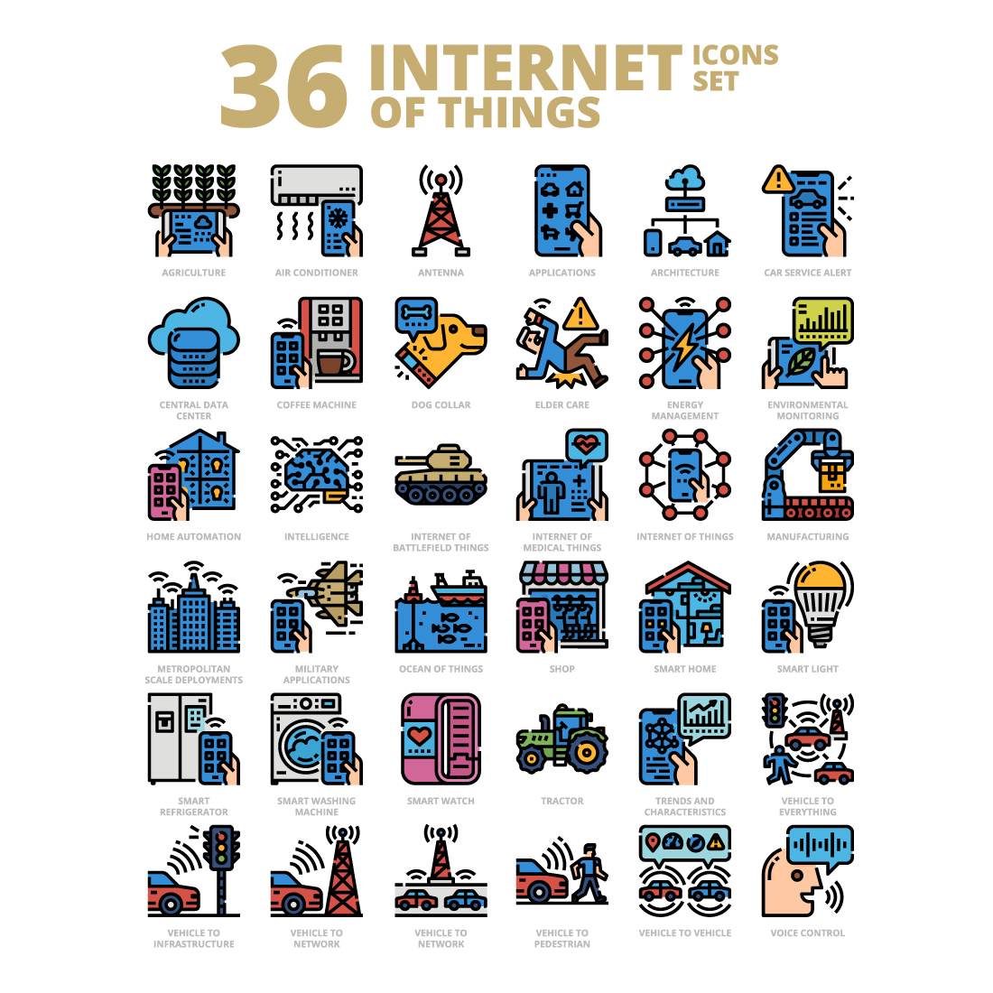 36 Internet of Things Icons Set x 4 Styles cover image.