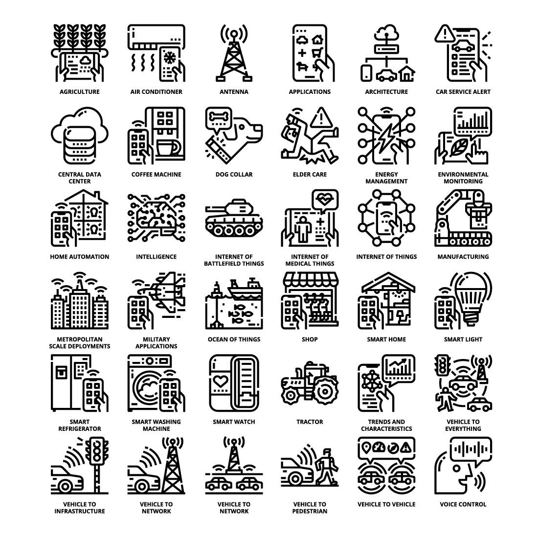 36 Internet of Things Icons Set x 4 Styles pinterest preview image.