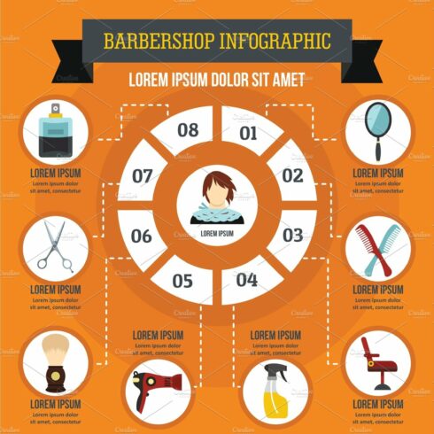 Barbershop infographic concept, flat cover image.