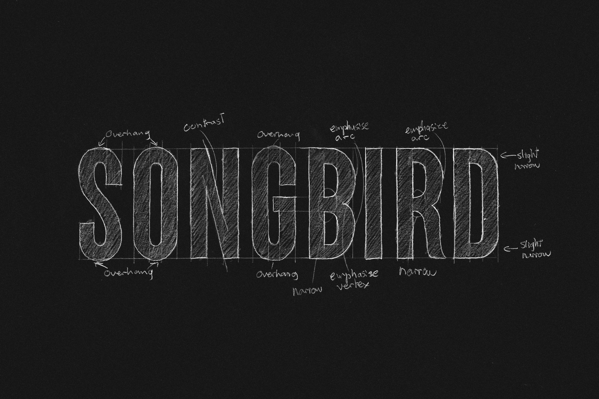 songbird 621