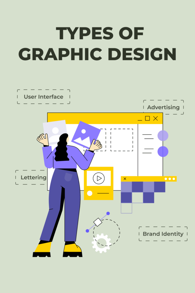 What Are the Different Types of Graphic Design? 9 Types Considered