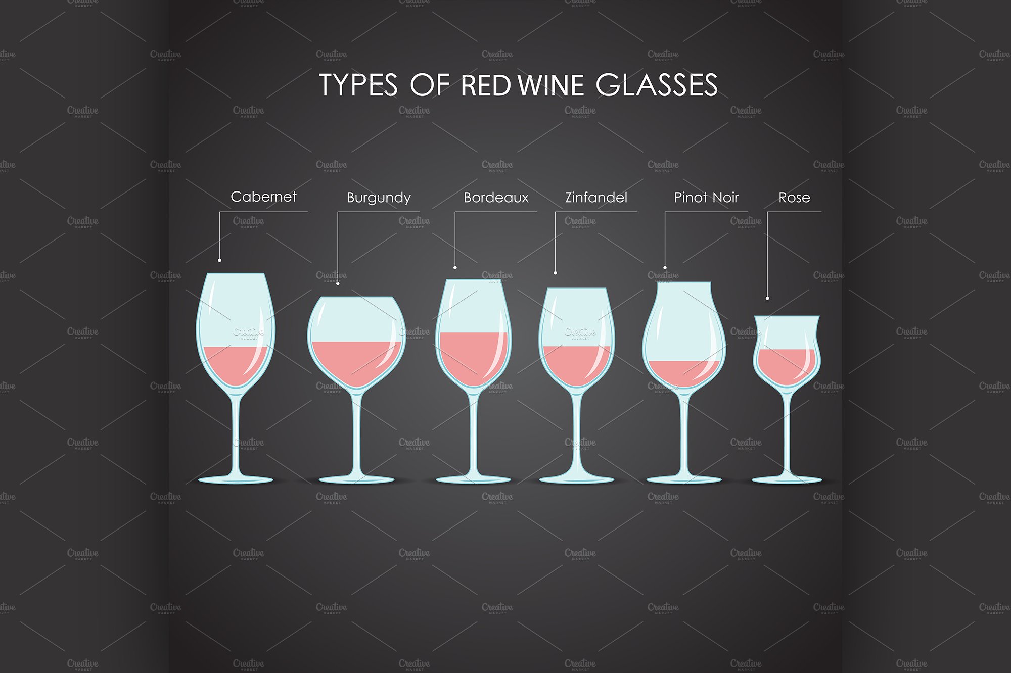 types of red wine glasses cover image.