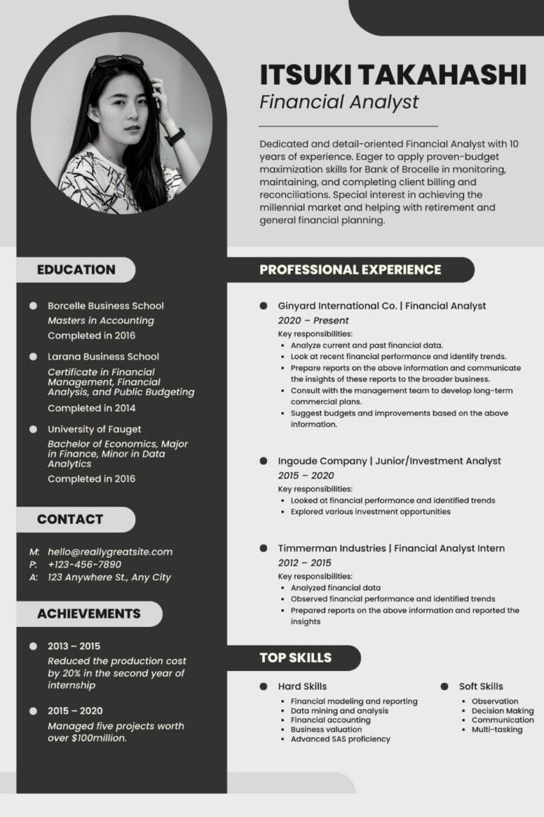 Professional Looking Resume / CV Template - MasterBundles