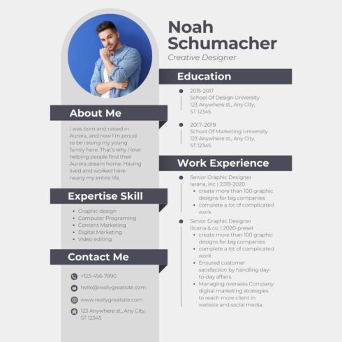 Professional CV Resume for Creative Designer cover image.