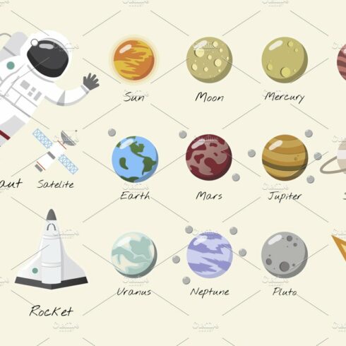 The solar system vector cover image.