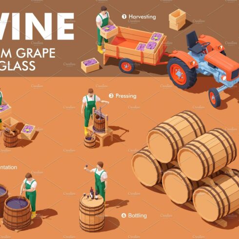 Vector isometric wine making process cover image.