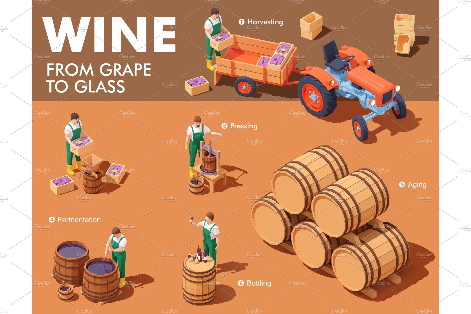 Vector isometric wine making process cover image.