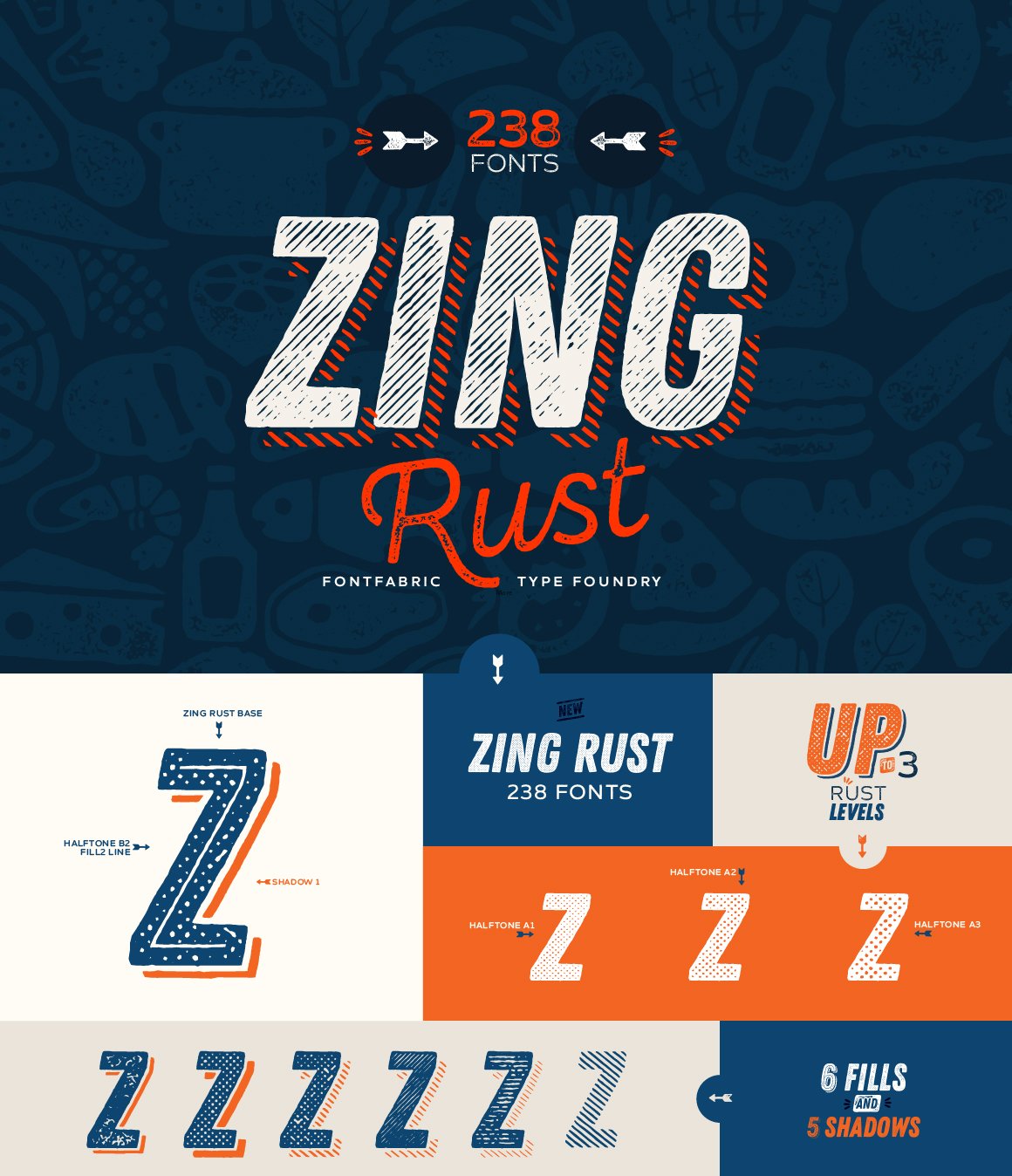 Zing Rust cover image.