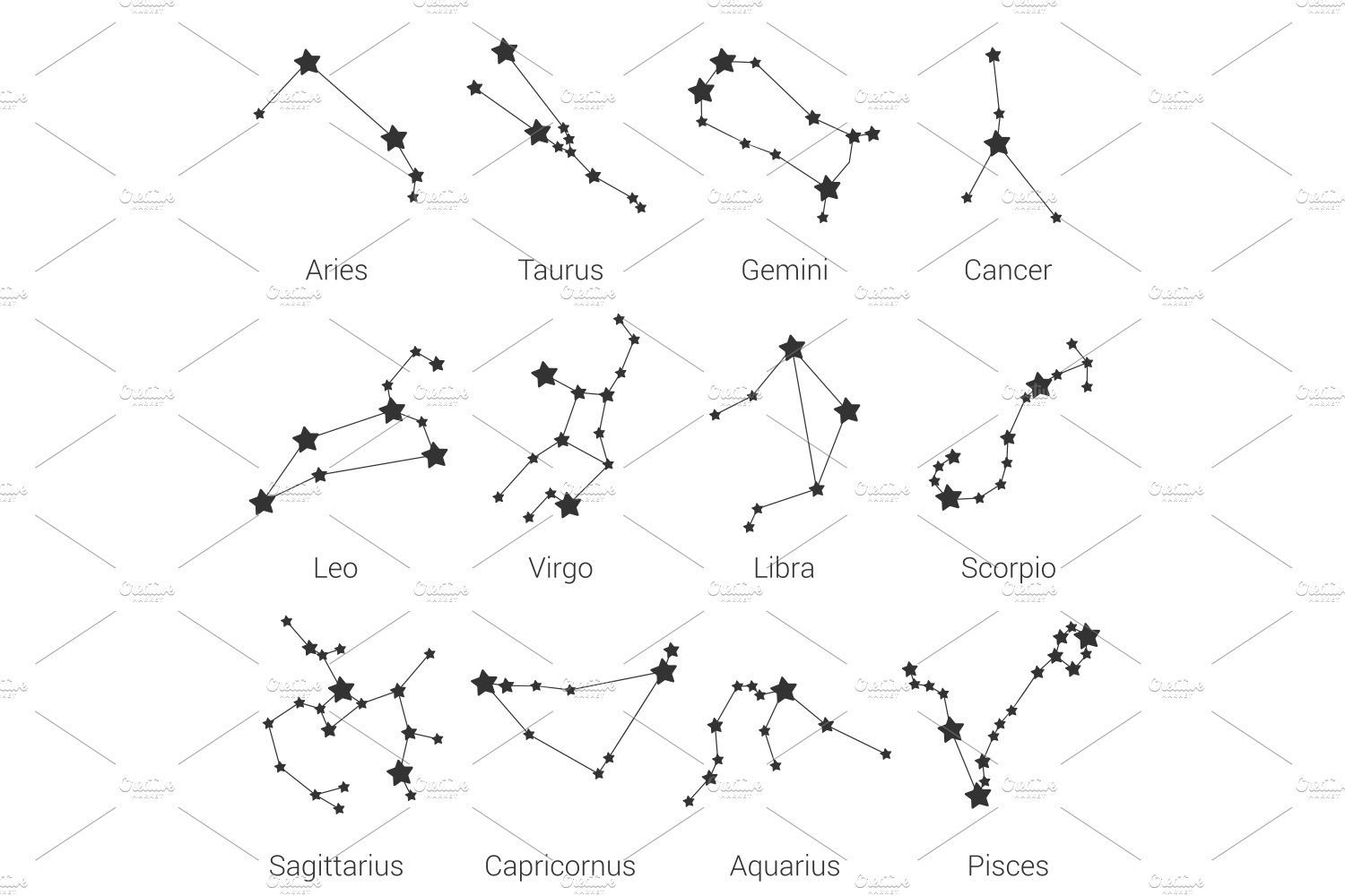 12 zodiac signs constellations preview image.