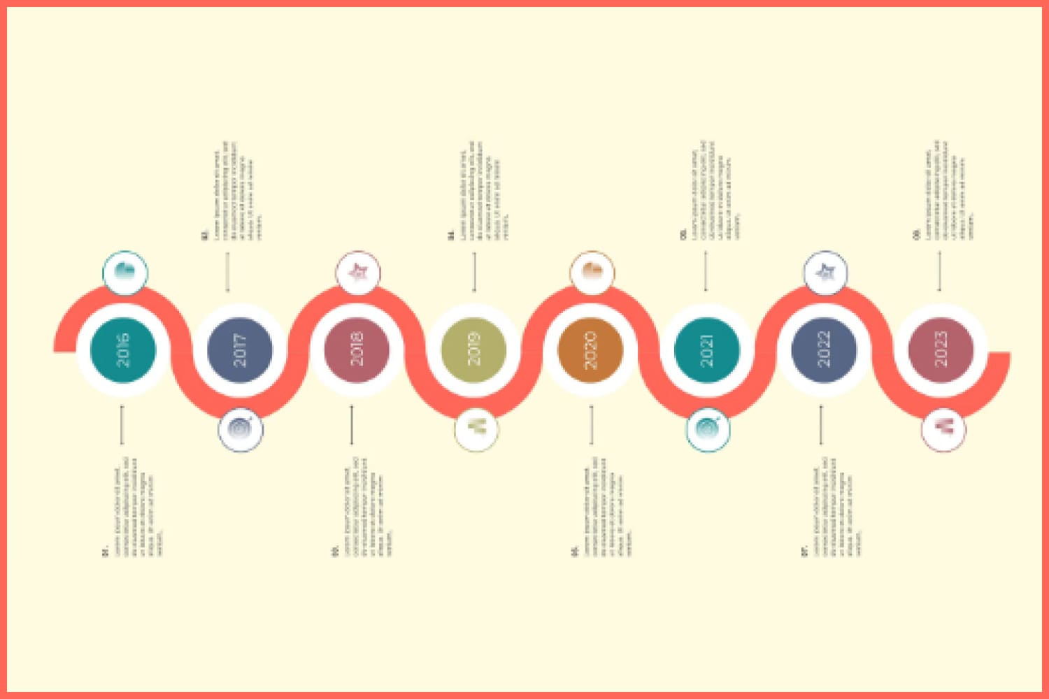 Timeline in the form of circles and a red line.